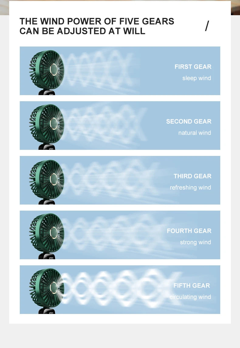 Breezebear™ Dual Power Mini Fan
