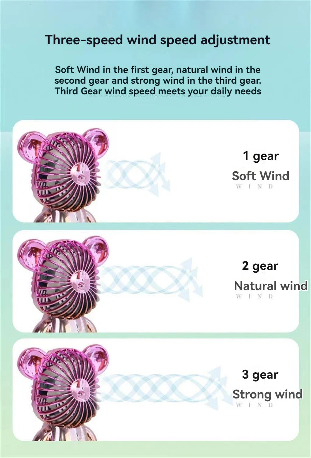 Breezebear™ Mini Fan